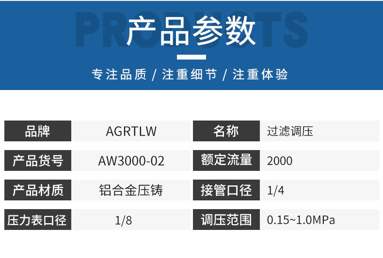 产品参数