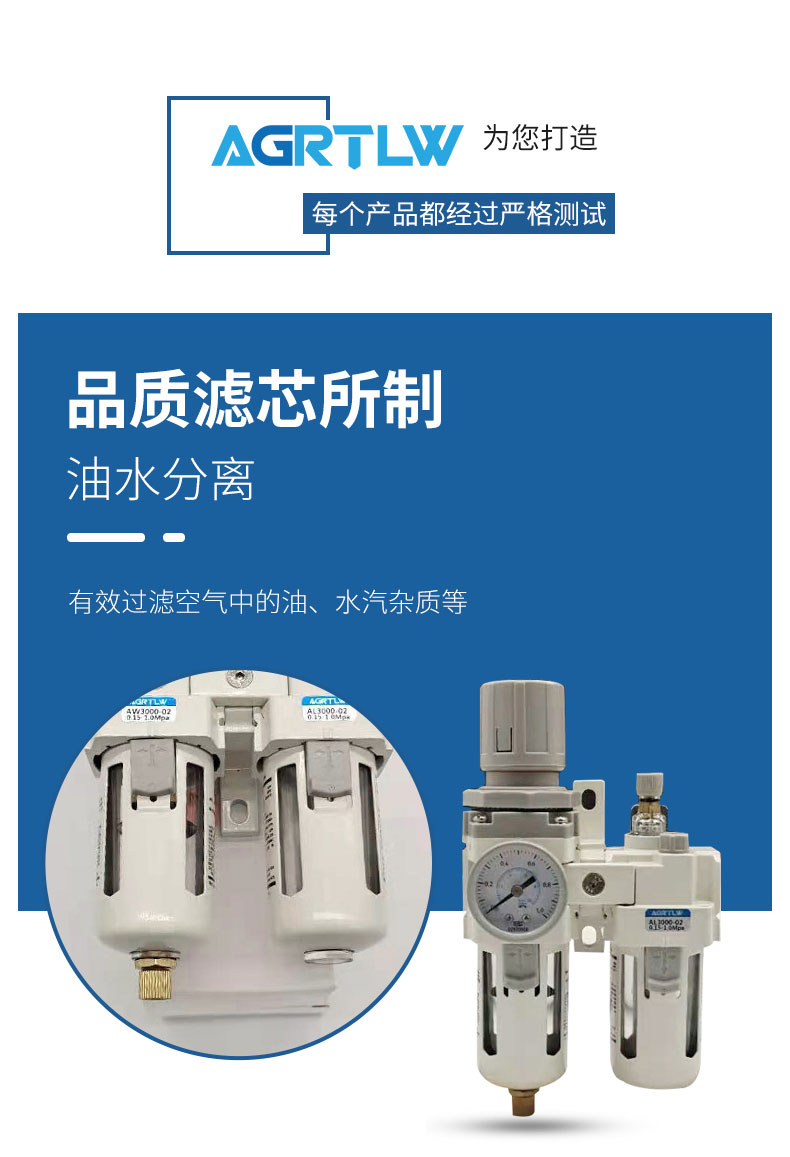 过滤调压/给油器