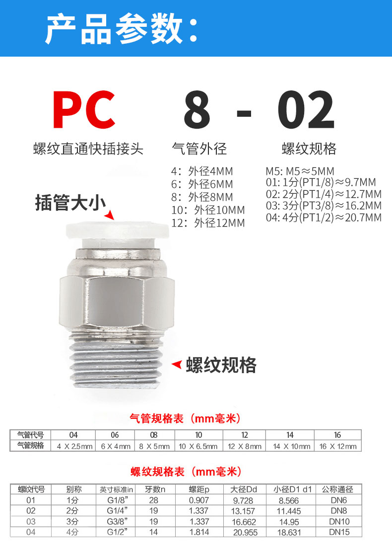 产品参数